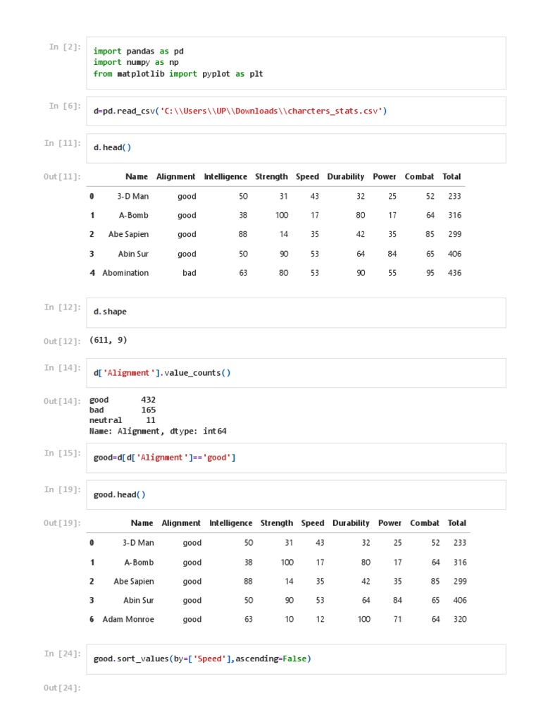 PROJECT ON MARVEL VS DC DATA-Copy1 | Download Free PDF | Superhero ...