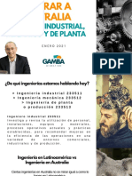 Vias para Ingenieros Industriales Tambien de Mecanica y Planta