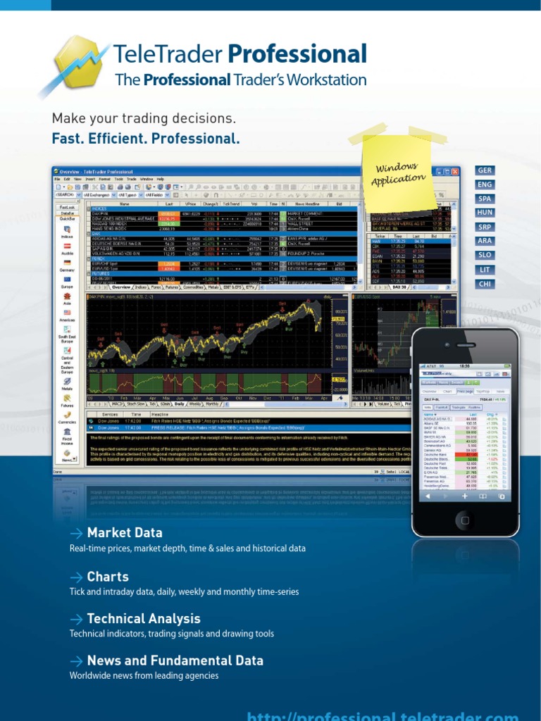 Professional Trader's Workstation Overview | PDF | Technical Analysis ...
