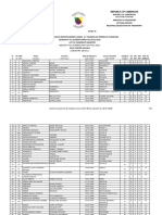 PV Du Permis 29-01-2022 Pdf1