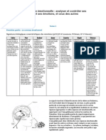 Fiche-de-notes-Lintelligence-emotionnelle-Goleman - Copie