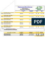 PADARIA - COMPRA LIVRE 2022 - ALIMENT. ESC. 2022 - NOVA CASTILHO 07-08 CRECHE