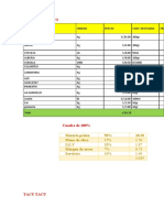 Tablas 1234