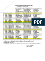 Jadwal Doa - ST AUG