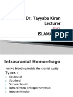 Dr. Tayyaba Kiran Lecturer Islamabad
