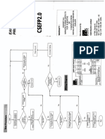 MANUAL OF EFR AUX. SUPPLY-(110V & 240V AC SUPPLY)