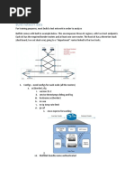 Batfish Notes - Building Test Network