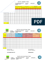 Papan Data Pokja