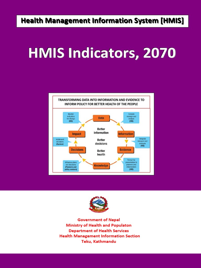 IHIMS Indicators Booklet PDF Maternal Death Childbirth
