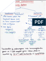 Tumour Immunology