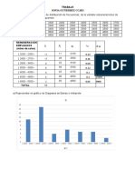 Remuneraciones empleados distribución frecuencias