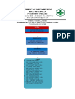 Struktur Organisasi Tim Mutu