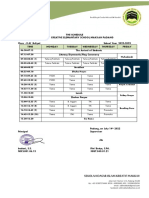 Jadwal Pelajaran Al Adiyat Class 2