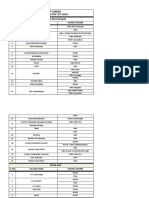 College List MBA-PGDM 2022