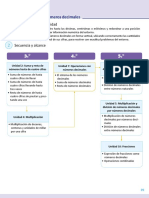 Unidad 7 Operaciones Con Numeros Decimales