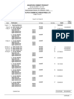 Ashapura Cement Product: Particulars Credit Debit Opening Balance 76,816.62