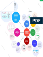 Mapa Mental 33