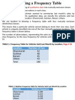 Constructing A Frequency Table