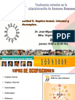 Unidad 2. Empleo Formal, Informal y Desempleo