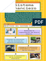 Infografía Economía General