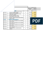 Analisis Valoriz Excav Maraypata