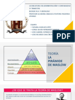 TEORÍA LA PIRÁMIDE DE MASLOW (1) PDF