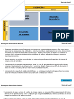 Matriz de Ansoff Ejemplo v1