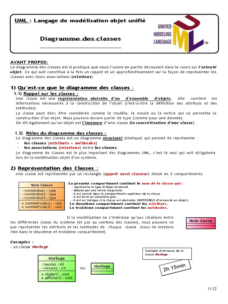 Guide sur le diagramme des classes UML | PDF | Classe (informatique ...