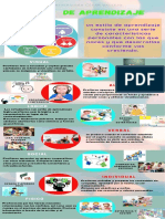 INFOGRAFIA TIPOS DE APRENDISAJE GRUPO 03