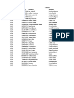 Curso Número Documento Nombres Apellidos