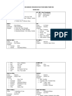 Fix Struktur Organisasi Tim Akreditasi Puskesmas Pamota1