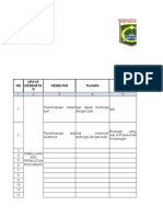 Ruk Pemeliharaan Bim 2021