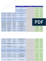 PLANTILLA PLAN MP - SAP para Rev Por Area