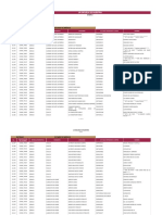 Lista Escuelas Horario Extendido Edomex