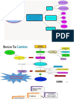 MAPA CONCEPTUAL S1 OV 6o.BTIA