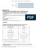 Tableau Des Propriétés Des Matériaux Pour L'acier de Construction S235, S275, S355, S420