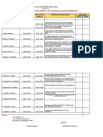 Teacher/S Proposed Date of Actual Date Technical Assistance Given Signature Observed Observation Observed Ratee Rater