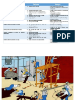 Tabla - Identificacion de Peligros y Riesgos