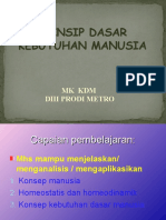 Prinsip Dasar Kebutuhan Manusia 20