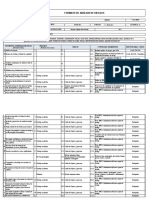 Analisis de Riesgo Casos