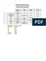 Jadwal Paket PKBM-1