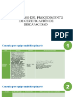 PASO A PASO DEL PROCEDIMIENTO DE CERTIFICACION DE DISCAPACIDADinicial