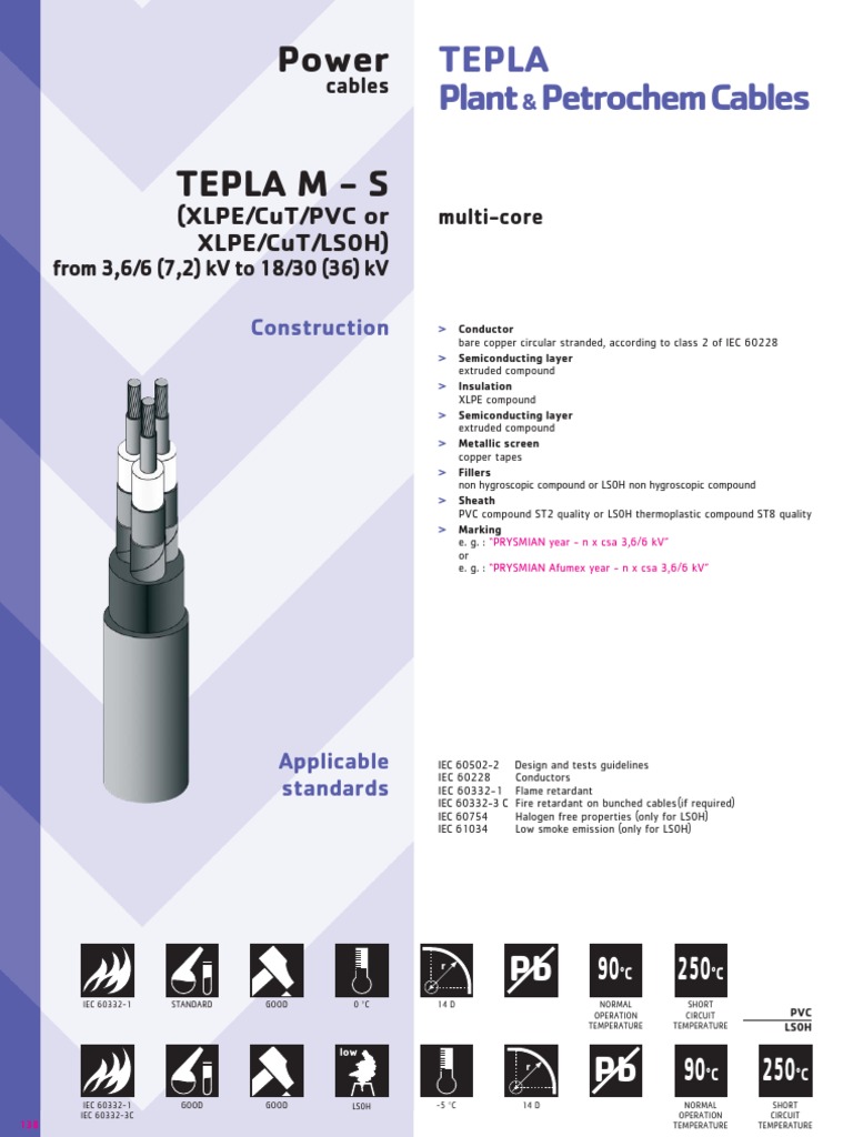 Prysmian Cable Catalogue PDF Cable Polyvinyl Chloride