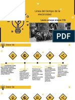 Linea Del Tiempo de La Electricidad