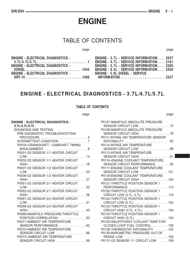 Dodge Ram Truck 2005 1500,2500, 3500 Service Repair Manual - Engine