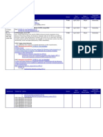 Instruction Tabular List Entries Source Date Approved Major / Minor Update Suggested Implementation Date