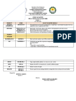 First Quarter MELC-Based Least Learned Skills Grade-1: Cordillera Administrative Region Sta. Rosa Elementary School