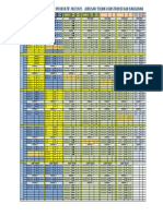 Jadwal Produktif 2022-2023