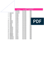 Data Inventory - Anteraja(2)