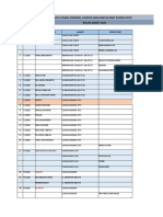 Laporan Covit19 Juli 21